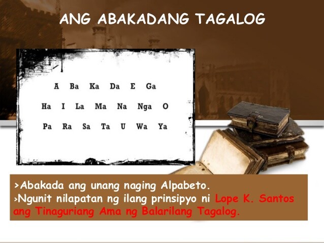 alpabetong filipino abakada with pictures
